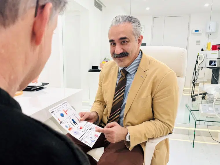 Men's Health & Penile Implant Alternatives